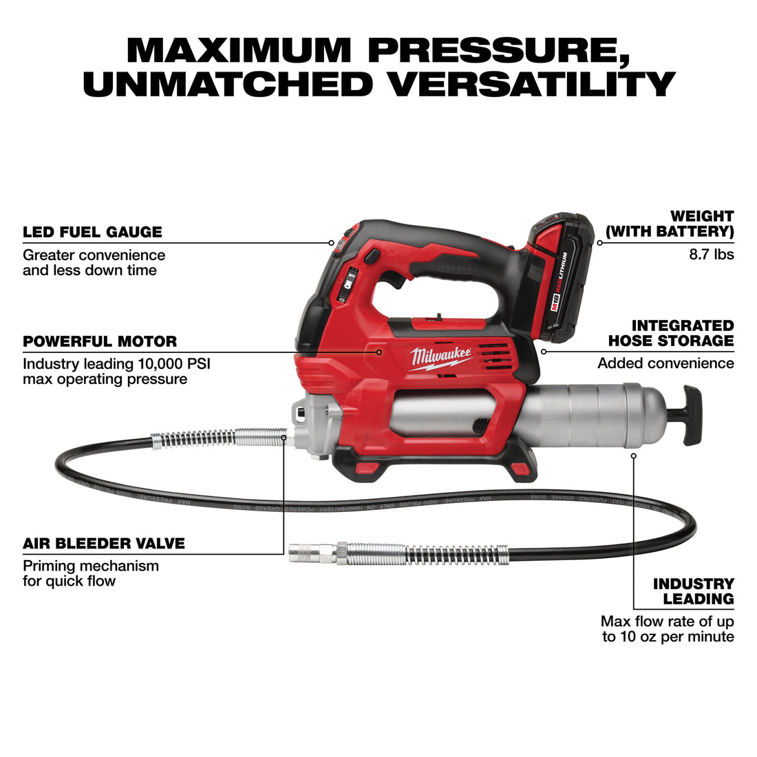 Milwaukee M18 Cordless Grease Gun Kit, 18V, 10,000 PSI, 1 Battery, Model# 2646-21CT