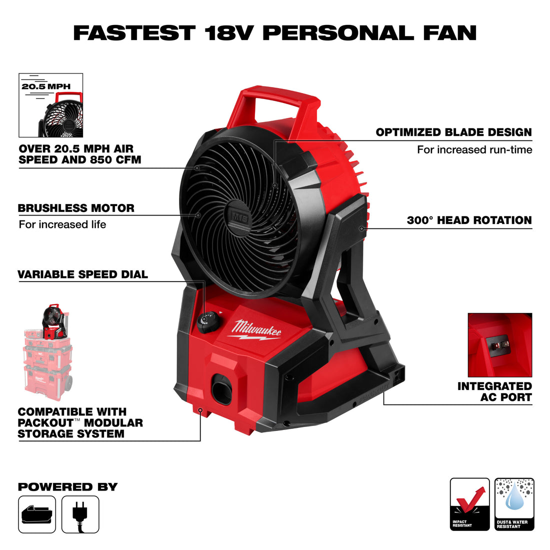 Milwaukee M18 Brushless PACKOUT Fan, 7.1in. Dia., Model# 0818-20