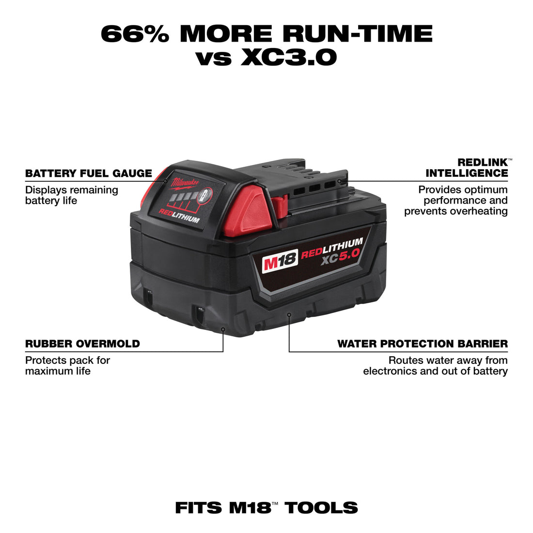 Milwaukee M18 REDLITHIUM XC5.0 Extended Capacity Li-Ion Battery, 2-Pk., Model# 48-11-1852